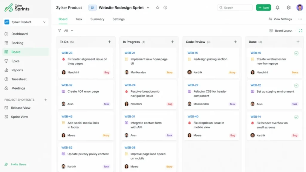 Zoho Sprints Scrum board showing an active sprint with To Do, In Progress, Code Review, and Done columns.