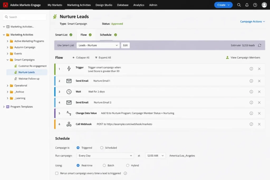 Adobe Marketo Engage Smart Campaign with Smart List, Flow and Schedule settings