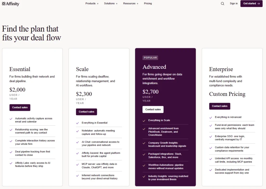 Affinity CRM pricing showing Essential, Scale, Advanced, and Enterprise plans in 2026