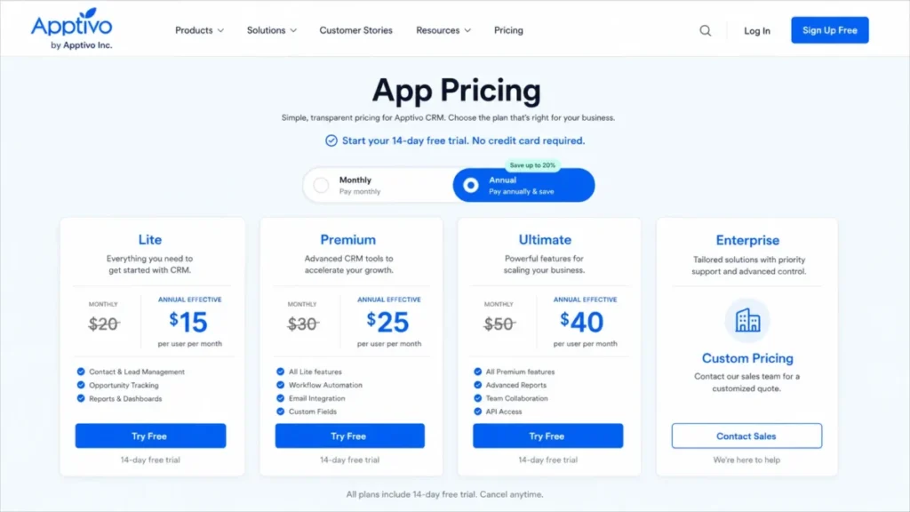 Apptivo CRM pricing page with annual billing selected, showing effective rates of $15, $25, and $40 per user per month for Lite, Premium, and Ultimate.