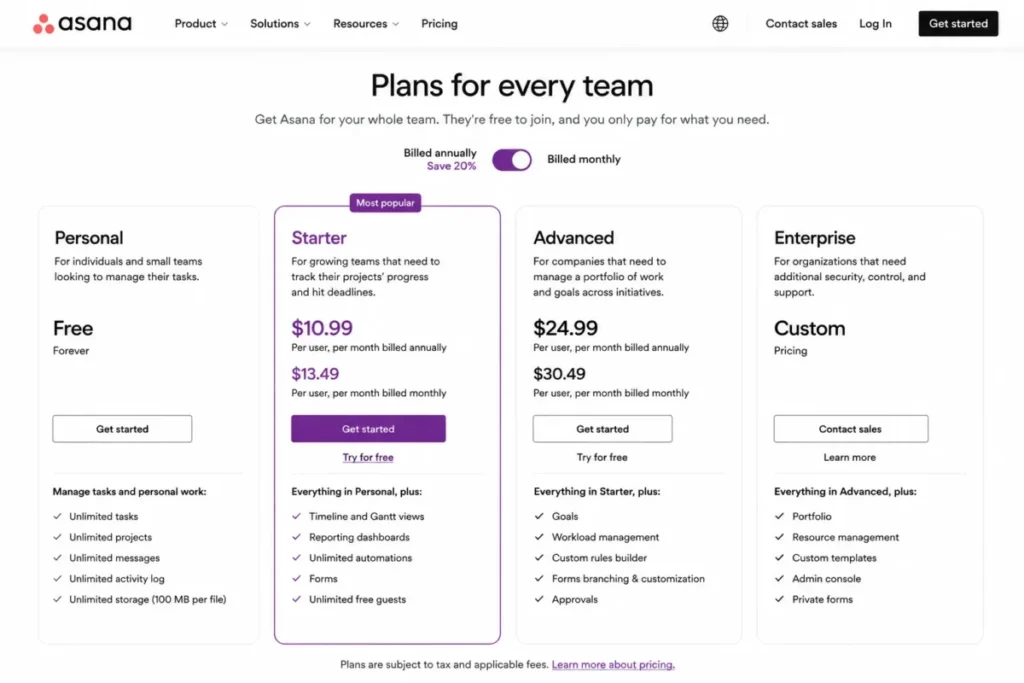 Asana Starter plan showing $10.99 annual pricing, $13.49 monthly pricing, Timeline, dashboards, forms, automations, and free guests.