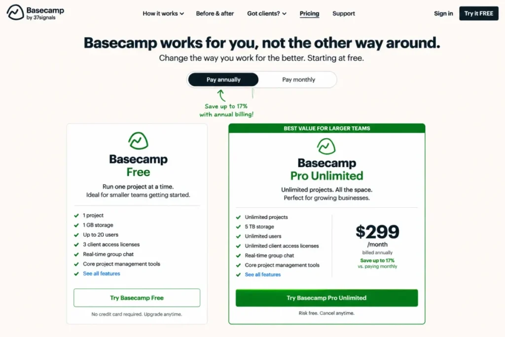 Basecamp Free and Pro Unlimited plans showing project, storage, user limits, and the $299 annual-billing monthly rate.