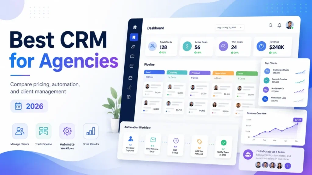 Best CRM for agencies in 2026 with pipeline, automation and client management dashboard