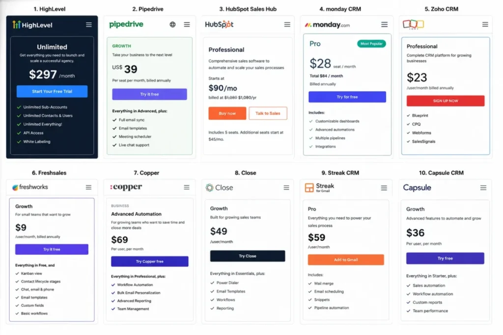 CRM pricing comparison for agency software plans