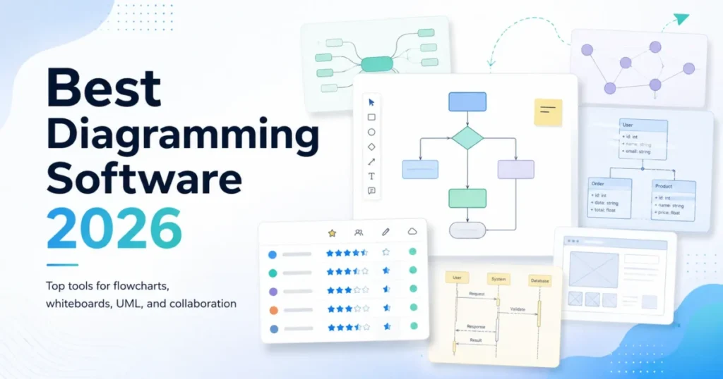 Best diagramming software for 2026 with flowcharts, UML, whiteboards, and collaboration tools