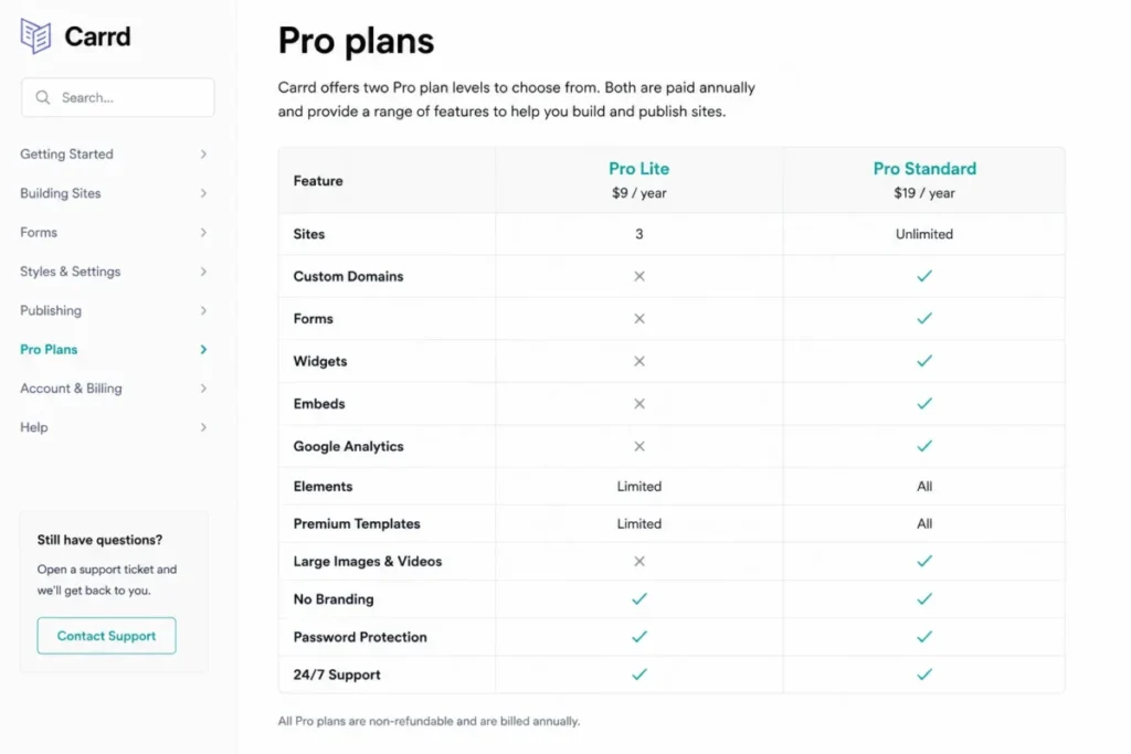 Carrd Pro Lite and Pro Standard comparison showing custom domains, forms, widgets, embeds, and analytics
