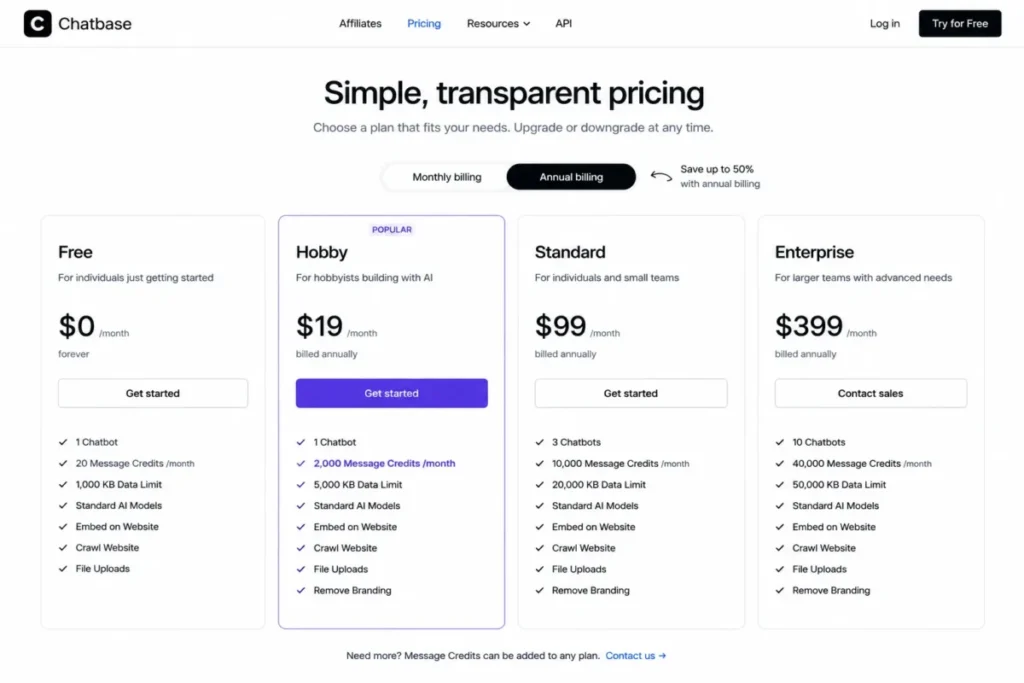 Chatbase pricing page showing the Hobby plan with annual billing and a monthly message-credit allowance