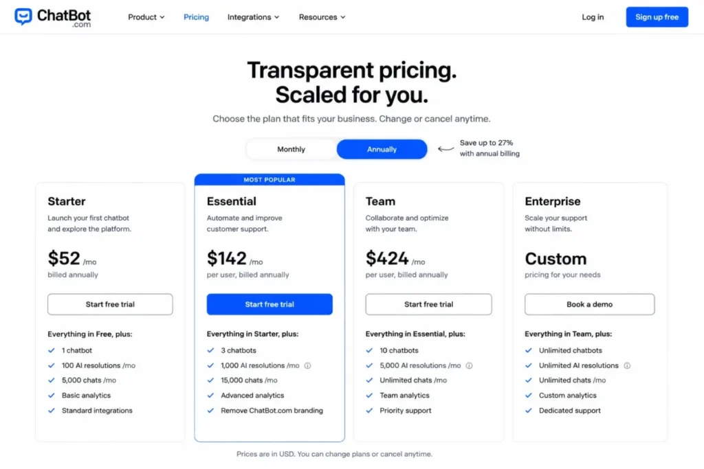 ChatBot.com pricing page showing the Essential plan with per-user pricing and included AI resolutions
