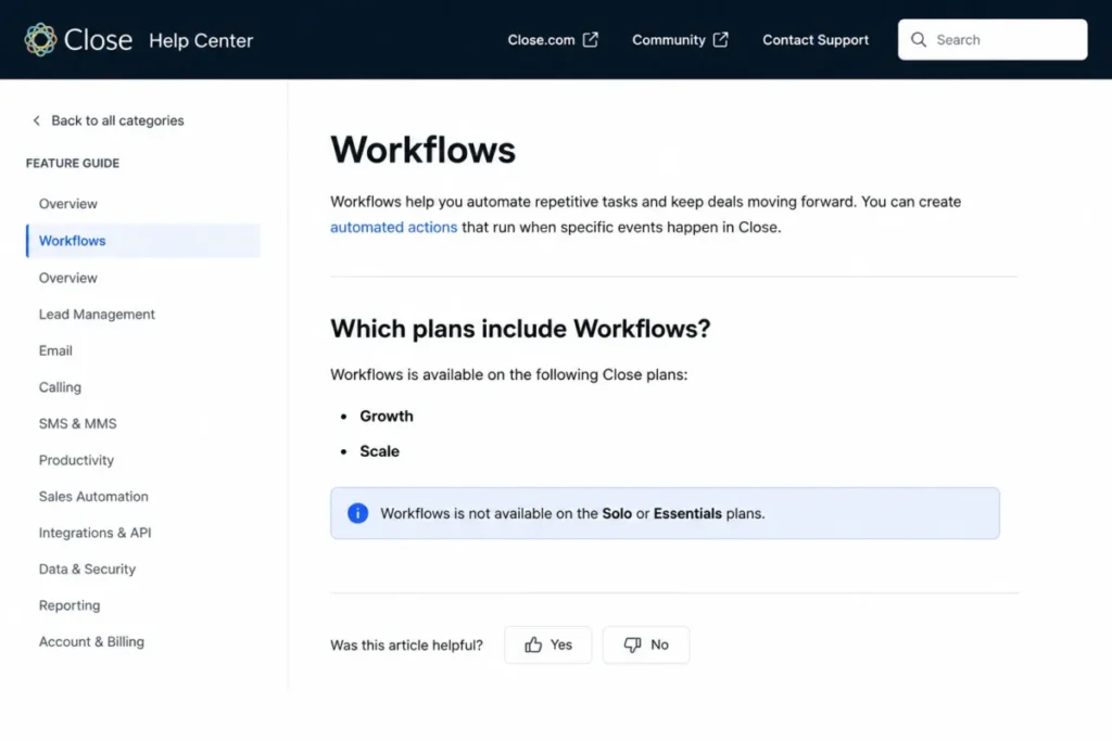 Close CRM workflows available on Growth and Scale plans