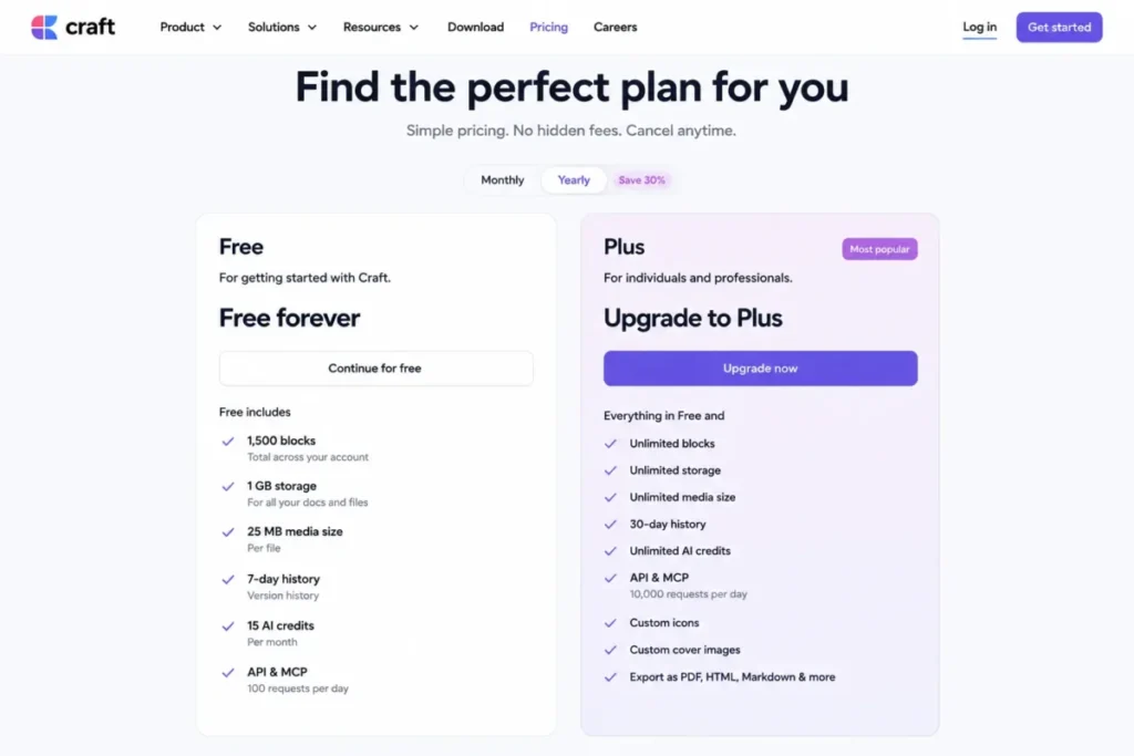 Craft Free plan showing 1,500 blocks, 1 GB storage, 25 MB media, 7-day history and 15 AI credits