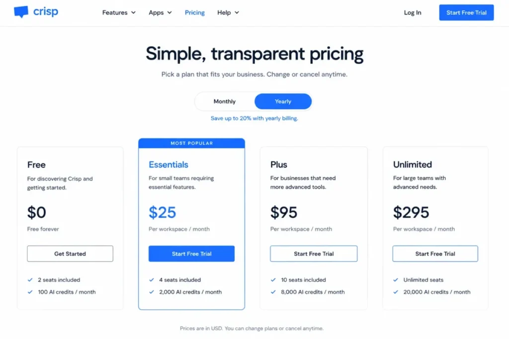 Crisp pricing plans showing workspace fees, included seats, and monthly AI credits