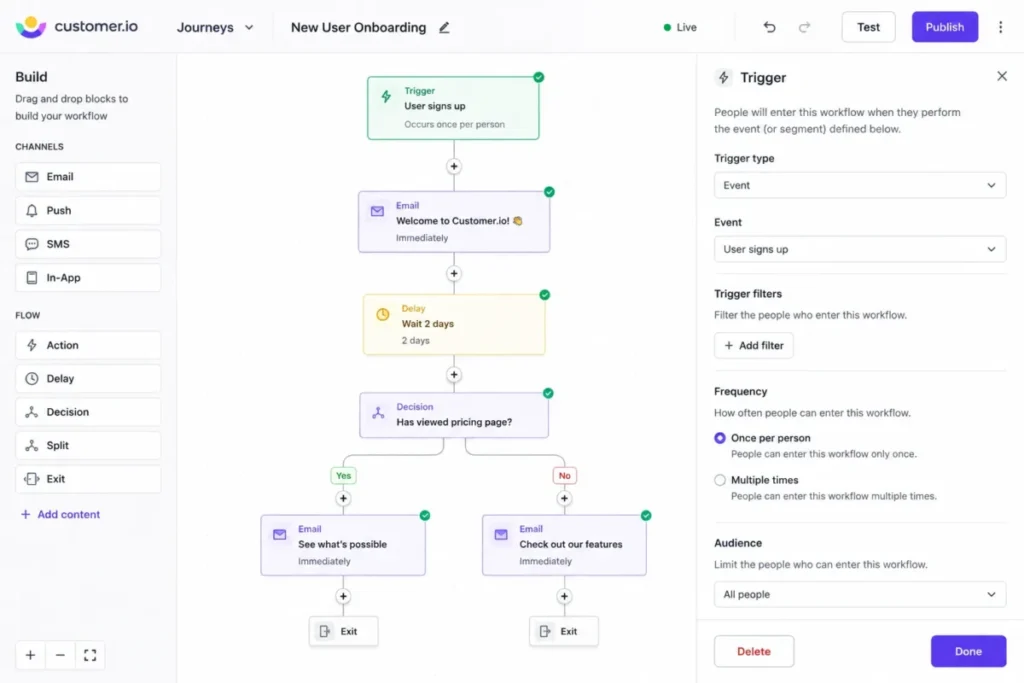 Customer.io Journeys workflow builder with trigger settings and drag-and-drop blocks