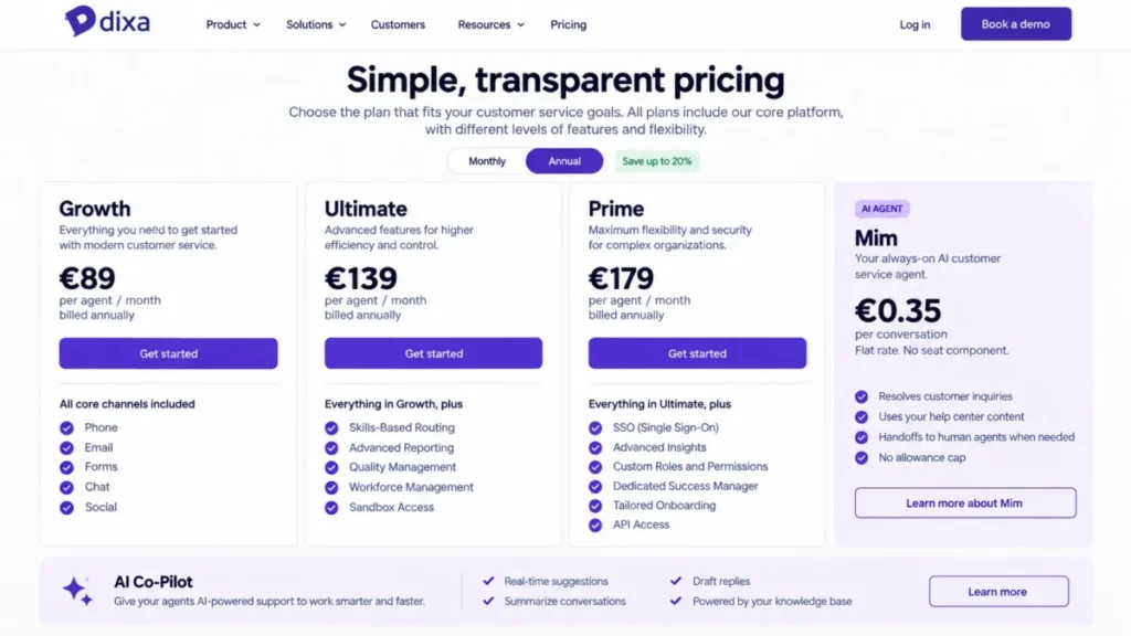 Dixa customer service platform pricing with Growth at €89, Ultimate at €139, Prime at €179, and Mim AI at €0.35 per conversation