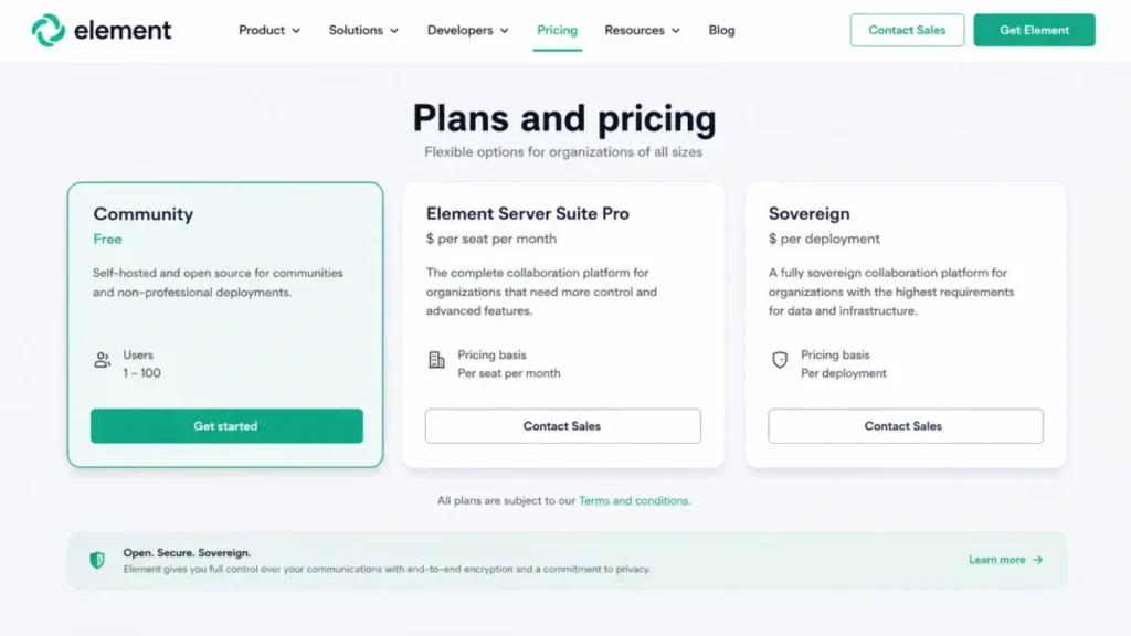 Element pricing comparison showing the free Community tier for 1–100 users, Server Suite Pro priced per seat, and Sovereign priced per deployment.