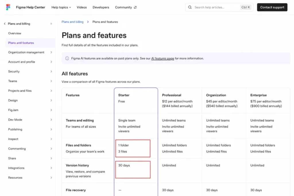 Figma Starter plan limits showing one folder, three files, and 30 days of version history