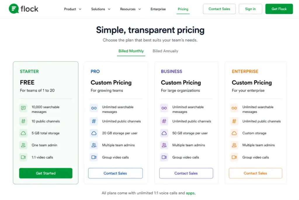 Flock pricing comparison showing the free Starter plan for 1–20 users with message, channel, storage, admin, and video-call limits.