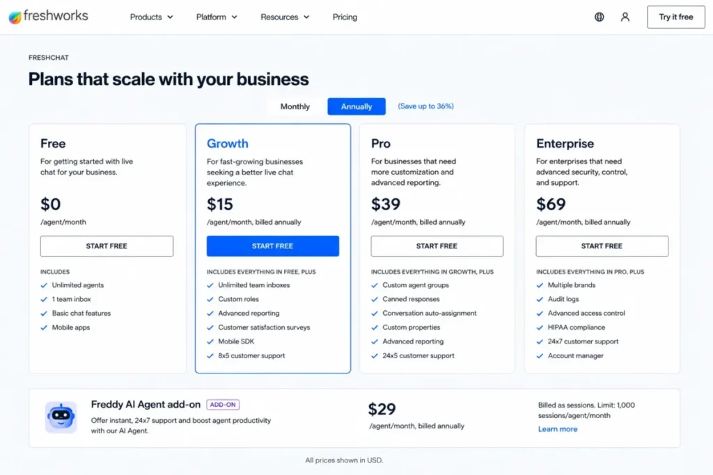 Freshworks Freshchat pricing page showing the Growth plan and separate Freddy AI Agent add-on