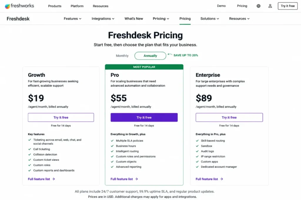 Freshdesk Growth, Pro, and Enterprise plans priced at $19, $55, and $89 per agent per month with annual billing.
