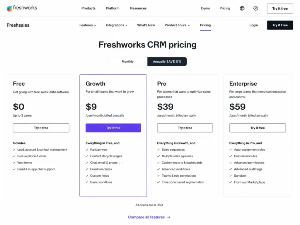 Freshsales Growth plan pricing and included CRM features