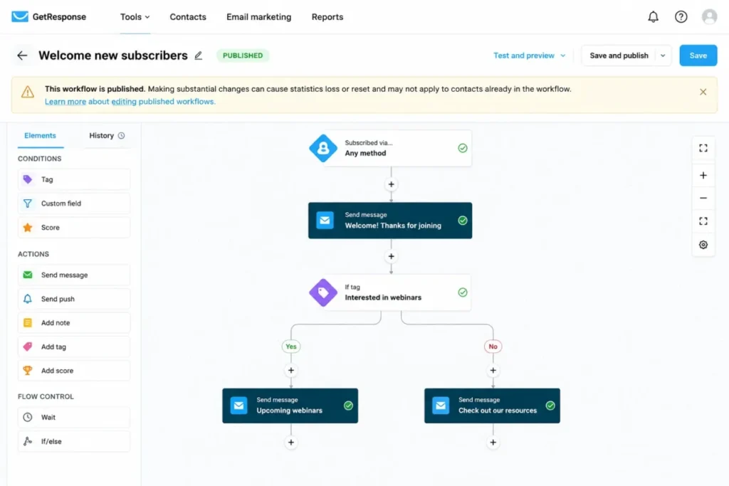 GetResponse published workflow editor showing warning about statistics loss after major changes