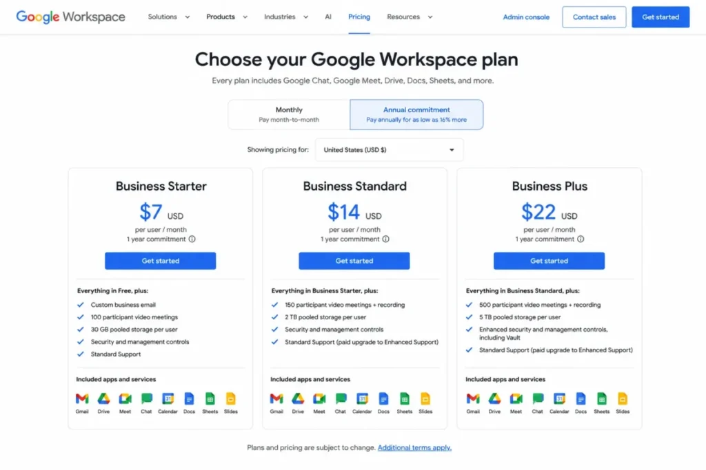 Google Workspace pricing comparison showing Business Starter at $7 per user monthly with annual commitment and Google Chat included.