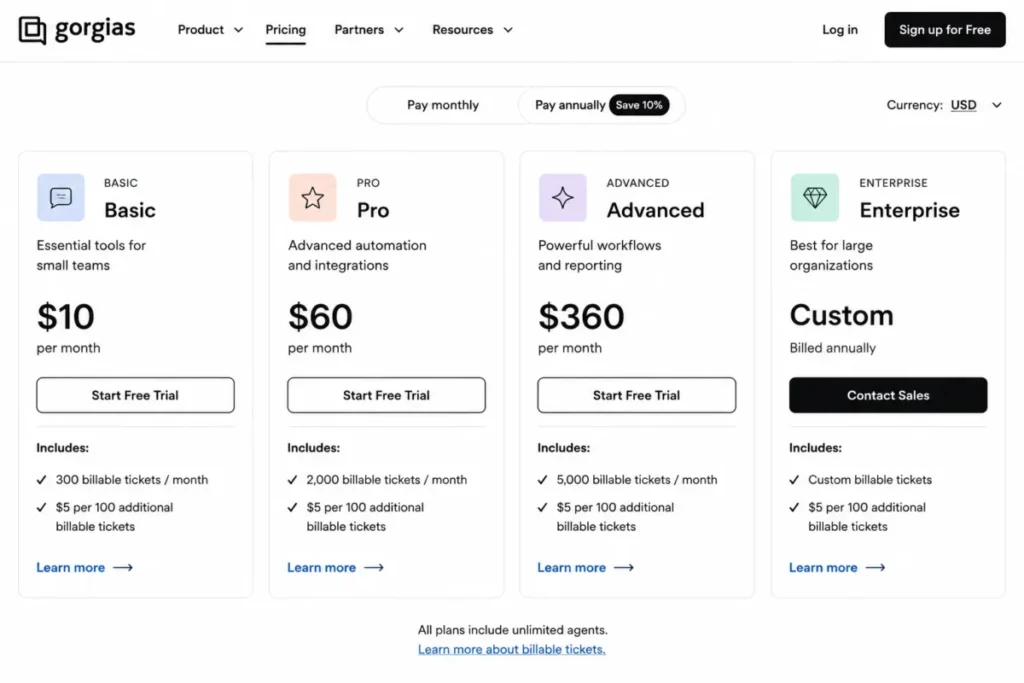 Gorgias pricing comparison showing the Basic plan’s monthly price, 300 included billable tickets, and overage charged per 100 additional tickets.