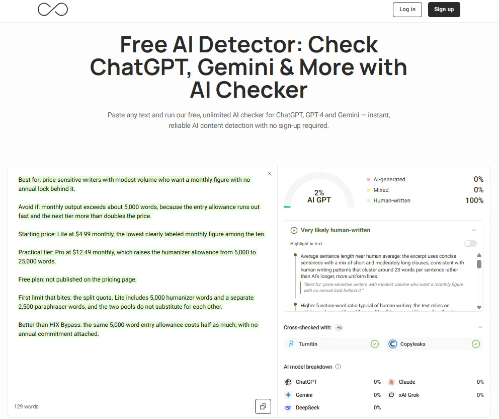 GPTinf AI humanizer interface with its built-in AI detector open on a sample passage