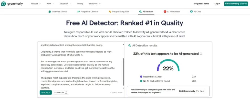 Grammarly AI Detector result in our best AI detector comparison for 2026