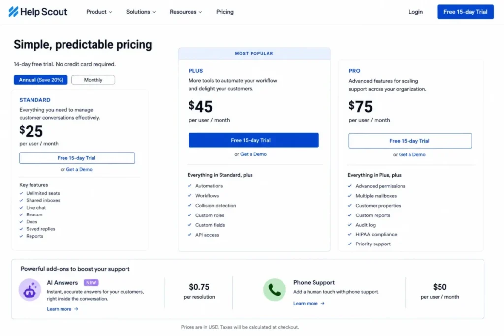 Help Scout Standard, Plus, and Pro plans priced at $25, $45, and $75 per user per month, with AI Answers at $0.75 per resolution.