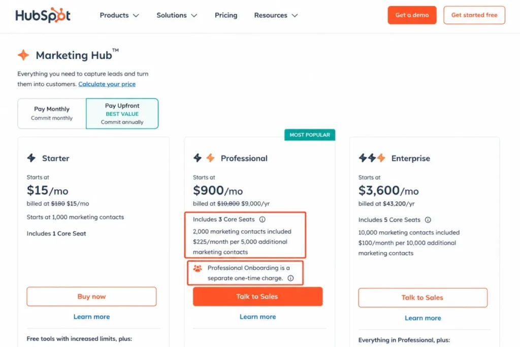 HubSpot Marketing Hub Professional pricing with 3 Core Seats and 2,000 marketing contacts