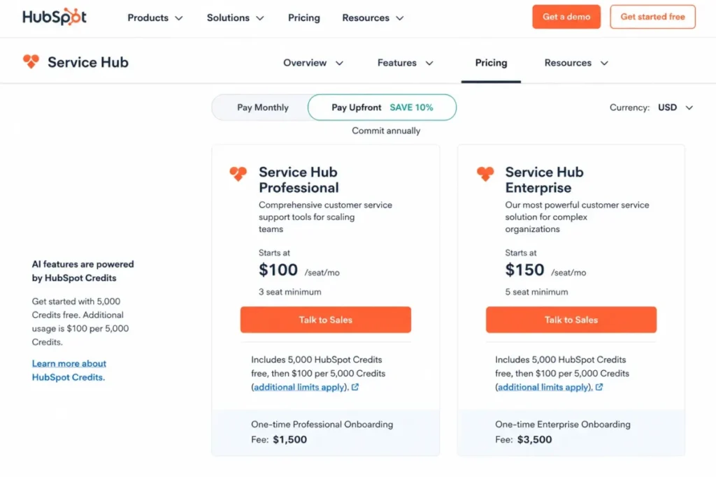 HubSpot Service Hub pricing showing Professional and Enterprise seat prices, onboarding fees, and HubSpot Credits for AI usage.