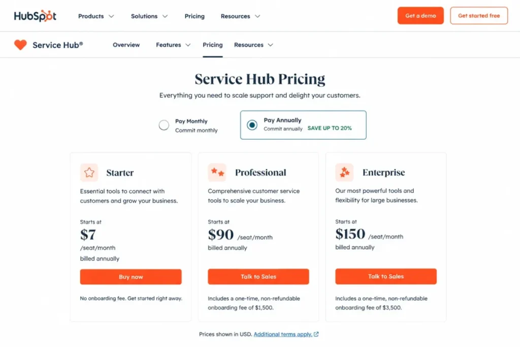 Editorial recreation of HubSpot Service Hub annual pricing showing Starter at $7, Professional at $90, and Enterprise at $150 per seat monthly.