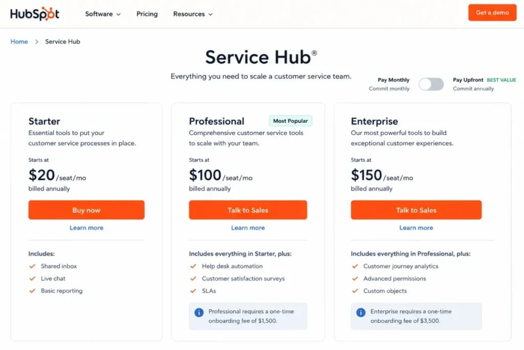 HubSpot Service Hub Professional and Enterprise plans showing one-time onboarding fees of $1,500 and $3,500.