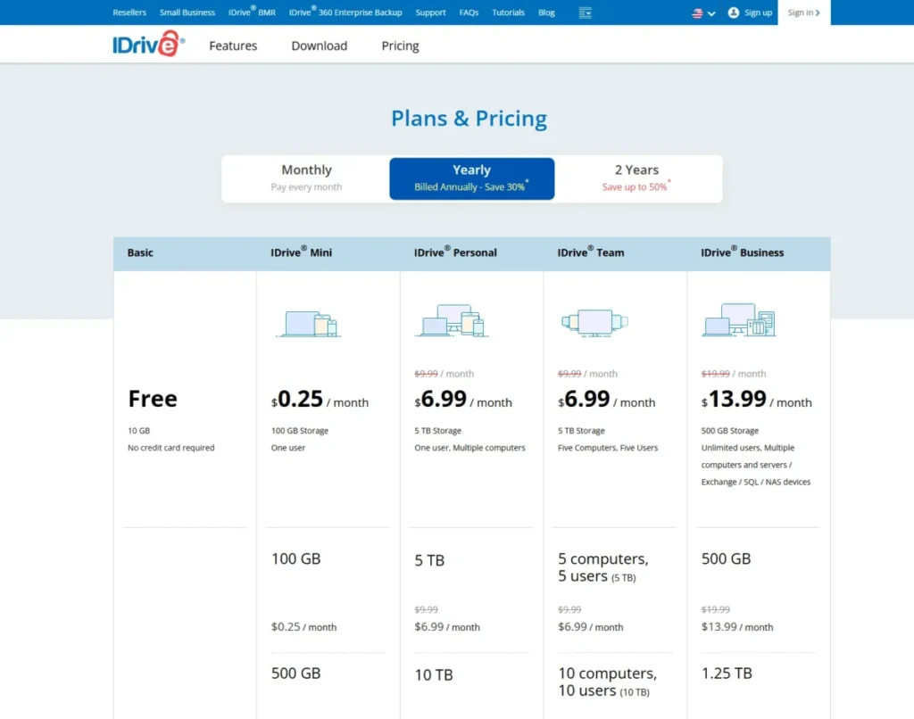 IDrive Personal 5 TB yearly plan showing $6.99 per month discounted from $9.99 per month