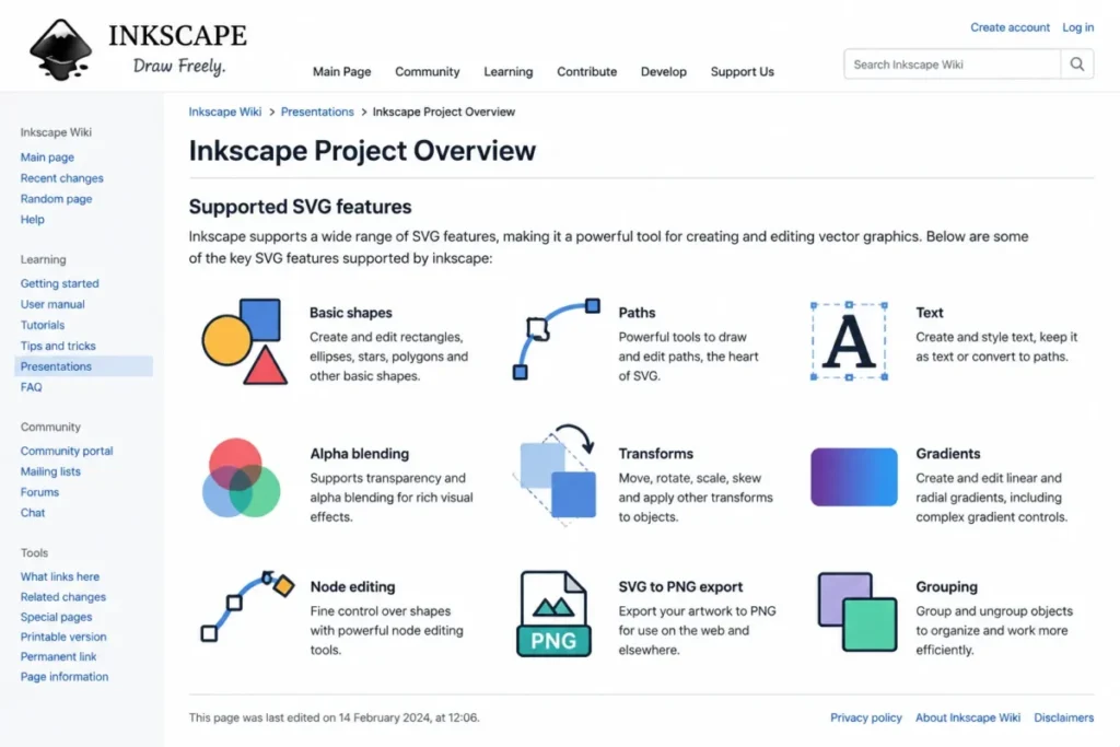Inkscape SVG features including paths, gradients, node editing, text, and PNG export