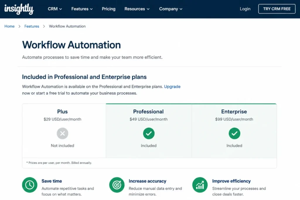 Insightly workflow automation available on Professional and Enterprise plans