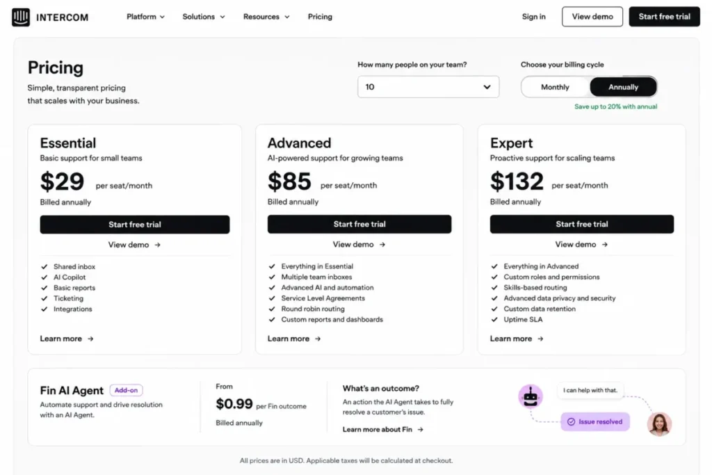 Intercom Essential, Advanced, and Expert plans priced at $29, $85, and $132 per seat per month with annual billing.