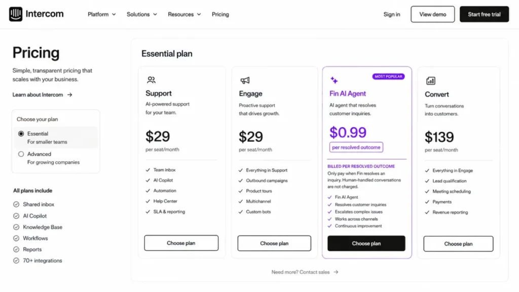Intercom pricing page showing Fin AI Agent at $0.99 per resolved outcome
