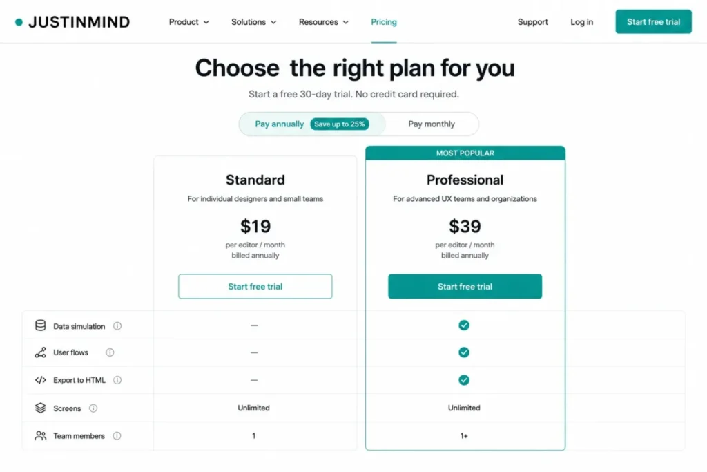 Justinmind Standard vs Professional showing data simulation, user flows, and HTML export