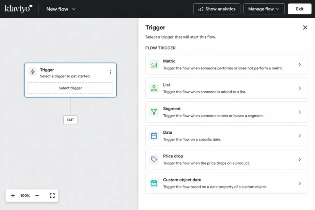 Klaviyo flow trigger settings with metric, list, segment, date and price drop options
