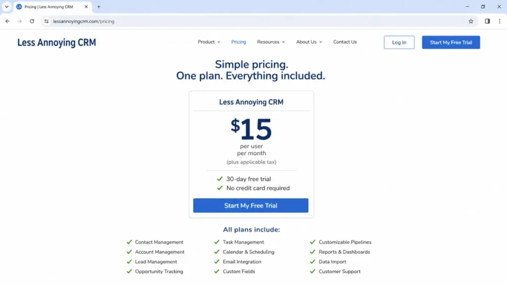 Less Annoying CRM pricing page showing the $15 per user monthly plan, 30-day free trial, and included features.