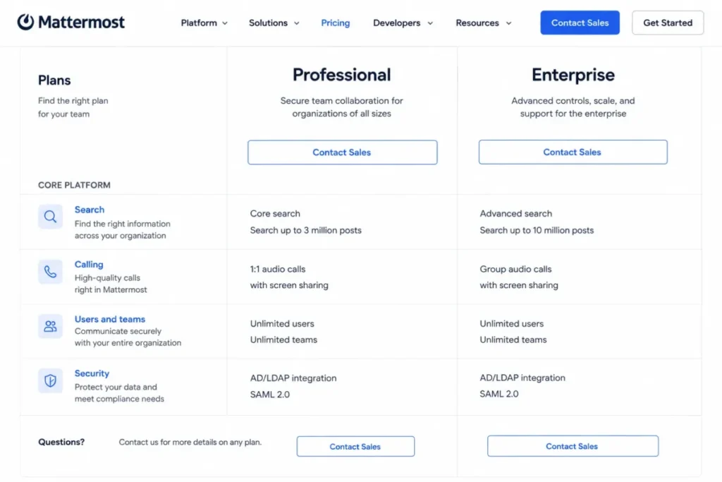 Mattermost pricing comparison showing Professional and Enterprise plans, sales-led pricing, search limits, and calling features.