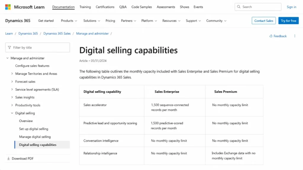 Microsoft Learn table comparing digital selling capacity limits in Dynamics 365 Sales Enterprise and Premium