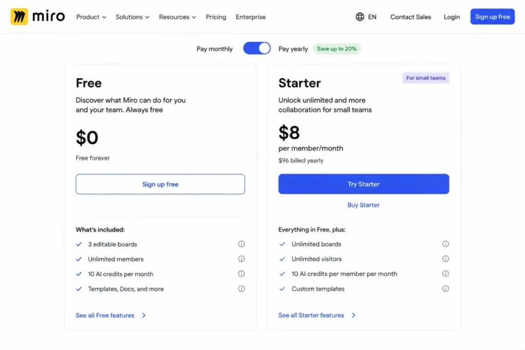 Miro Free and Starter plans showing editable boards, AI credits, and pricing