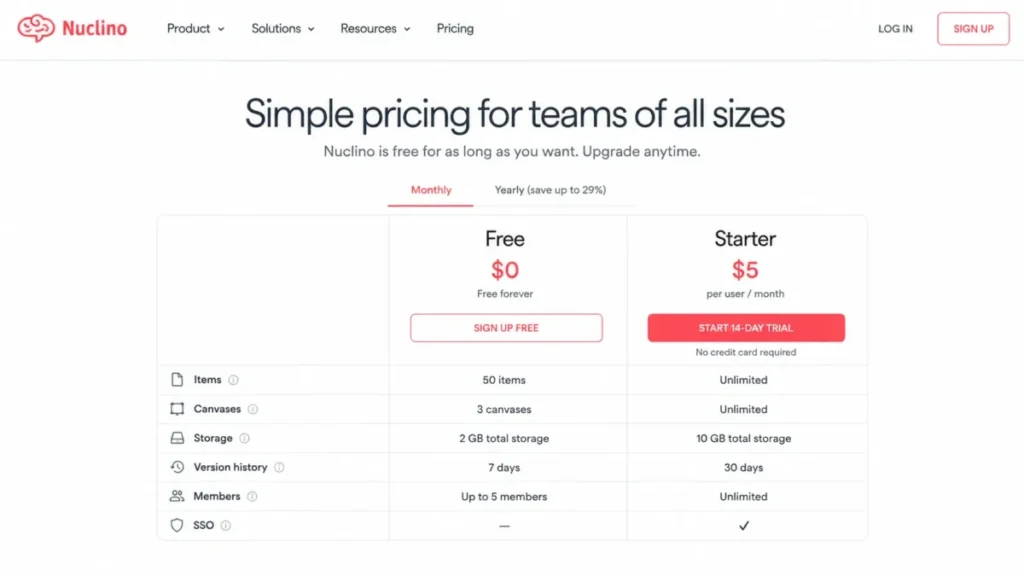 Nuclino Free and Starter comparison showing item, canvas, storage, and version history limits.
