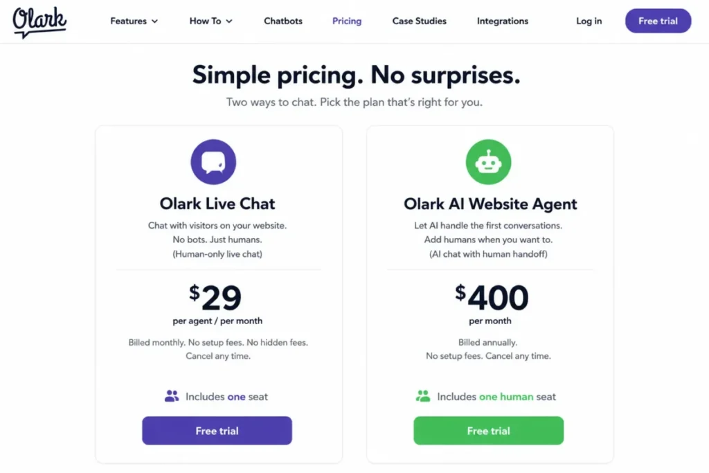 Editorial recreation of Olark pricing showing Live Chat at $29 per agent monthly and the AI Website Agent at $400 per month.
