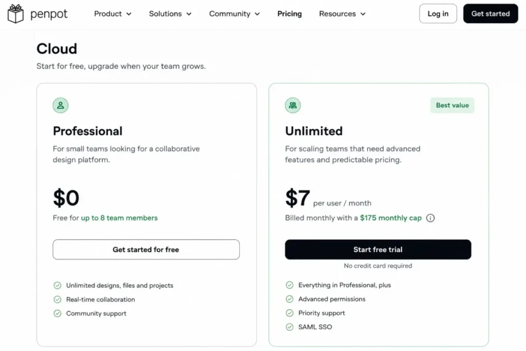 Penpot pricing showing Professional free for up to 8 team members and Unlimited at $7 per user per month with a $175 monthly cap