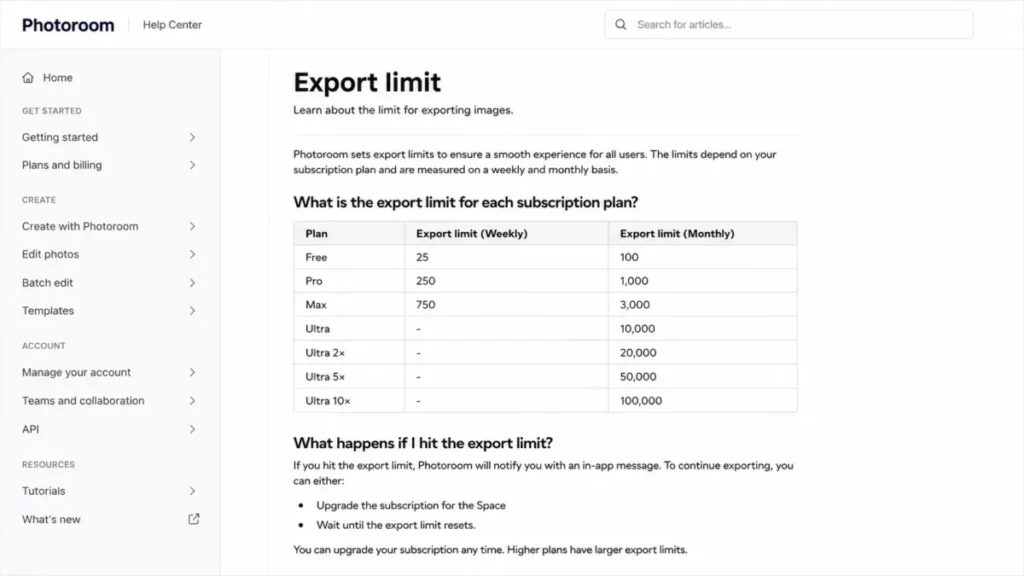 Photoroom export limits in the best free AI photo editor comparison