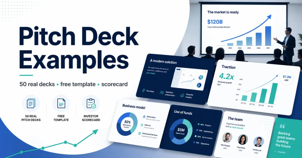 Pitch deck examples featured image with startup presentation slides, growth charts, free template, and investor scorecard