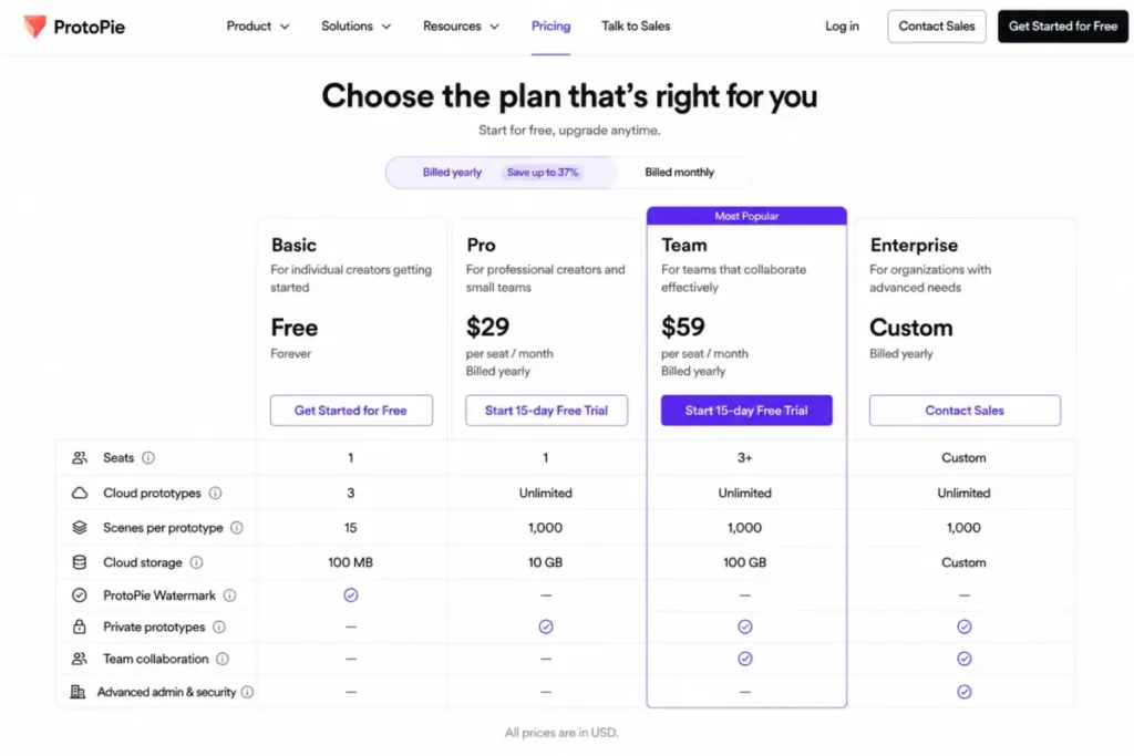 ProtoPie Basic plan showing seat, prototype, scene, and cloud storage limits